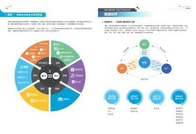 【汕頭網(wǎng)站建設 汕頭微信網(wǎng)站設計
