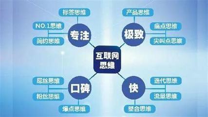 如何在汕頭查詢(xún)網(wǎng)站建設(shè)企業(yè)的中標(biāo)公示